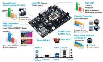 Материнская плата Gigabyte GA-H81M-S1 Soc-1150 Intel H81 2xDDR3 mATX AC`97 8ch GbLAN+VGA