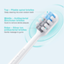 Зубная щетка DR.BEI Звуковая электрическая Sonic Electric Toothbrush C1 голубая C1 Blue